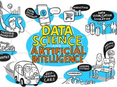 Artificial Intelligence and Data Science